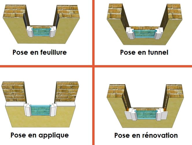 blog conseils pose fenêtres